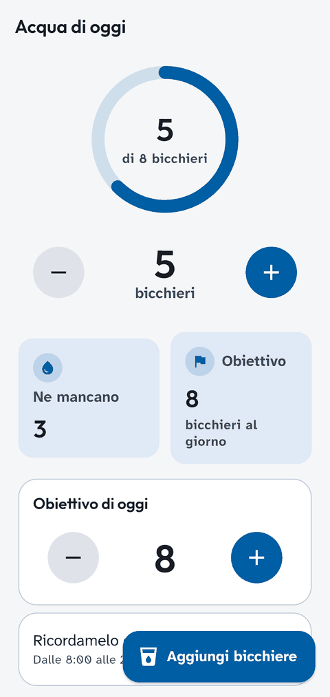 Sorsi, l’app creata da Forgia per contare i bicchieri d’acqua: 5 di 8 bicchieri oggi.